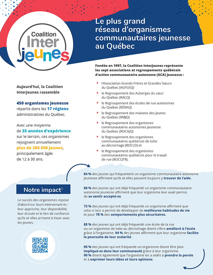 Page couverture du résumé des revendications