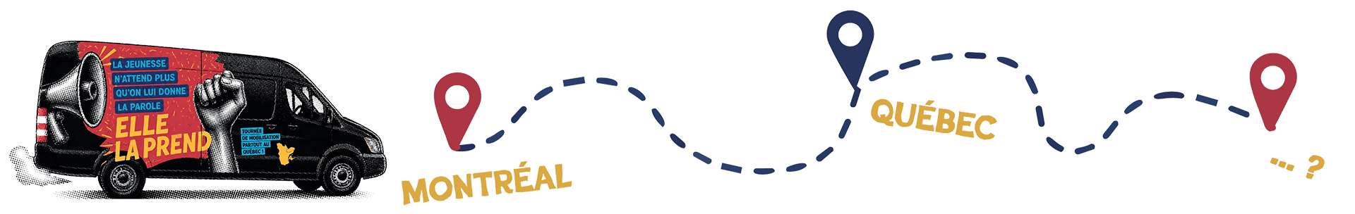 Trajet imagé de la caravane